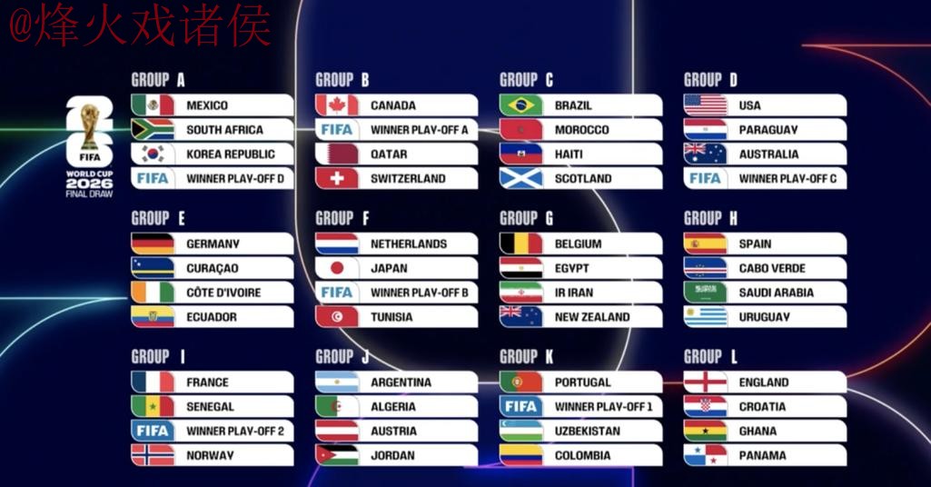 2026世界杯比分高清全站 2026世界杯比分高清全站