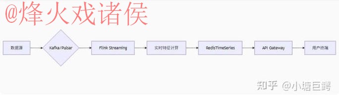 世界杯比分技巧最新网址 世界杯比分技巧最新网址