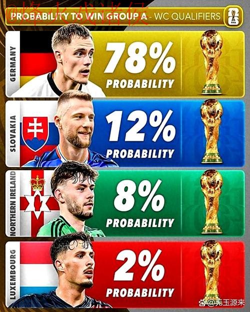 世界杯比分手机 世界杯比分手机