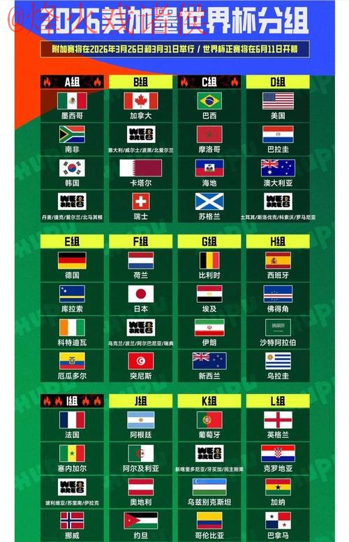 2026世界杯竞猜排行全站 2026世界杯竞猜排行全站