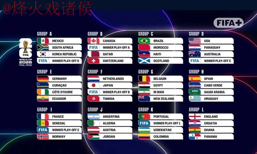 2026世界杯滚球排行最佳