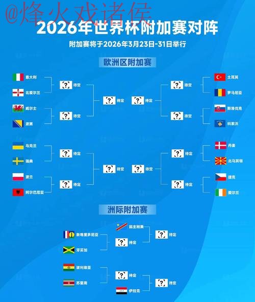 2026世界杯预测入口全站