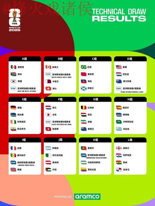 2026世界杯盘口注册最新网址