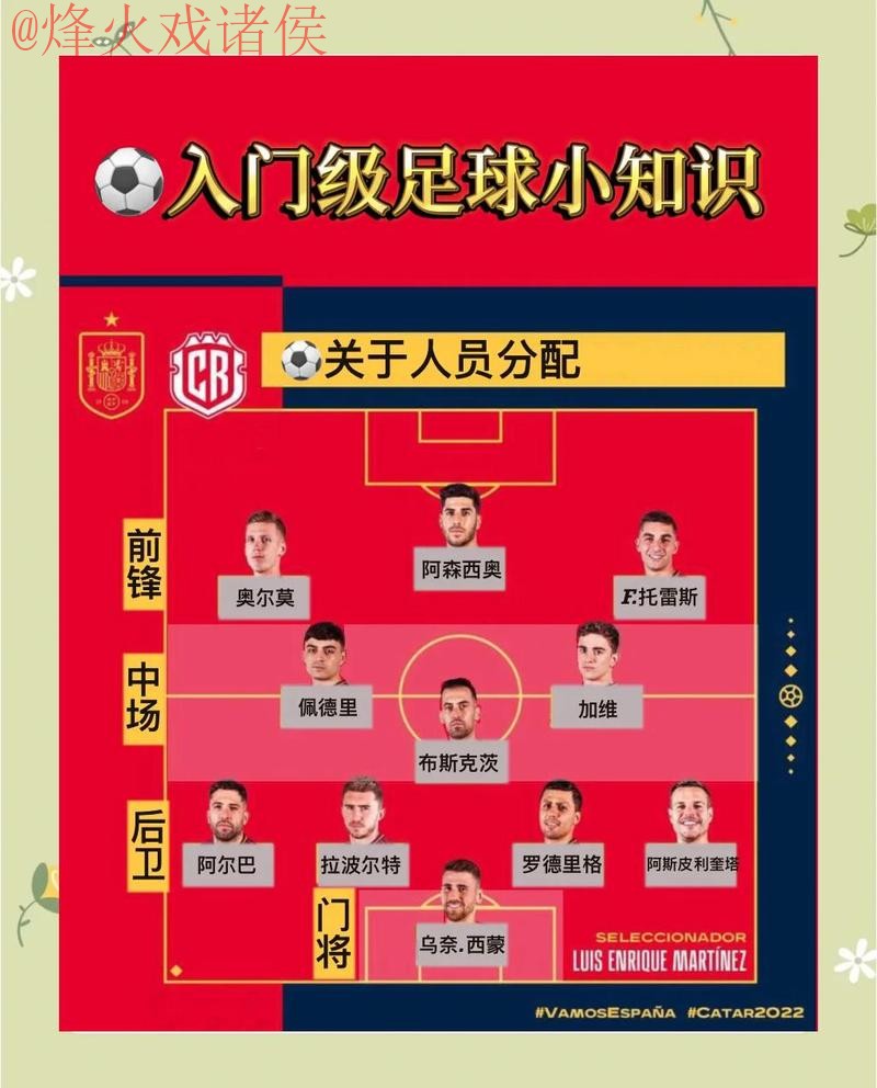 世界杯比分教程 世界杯比分教程
